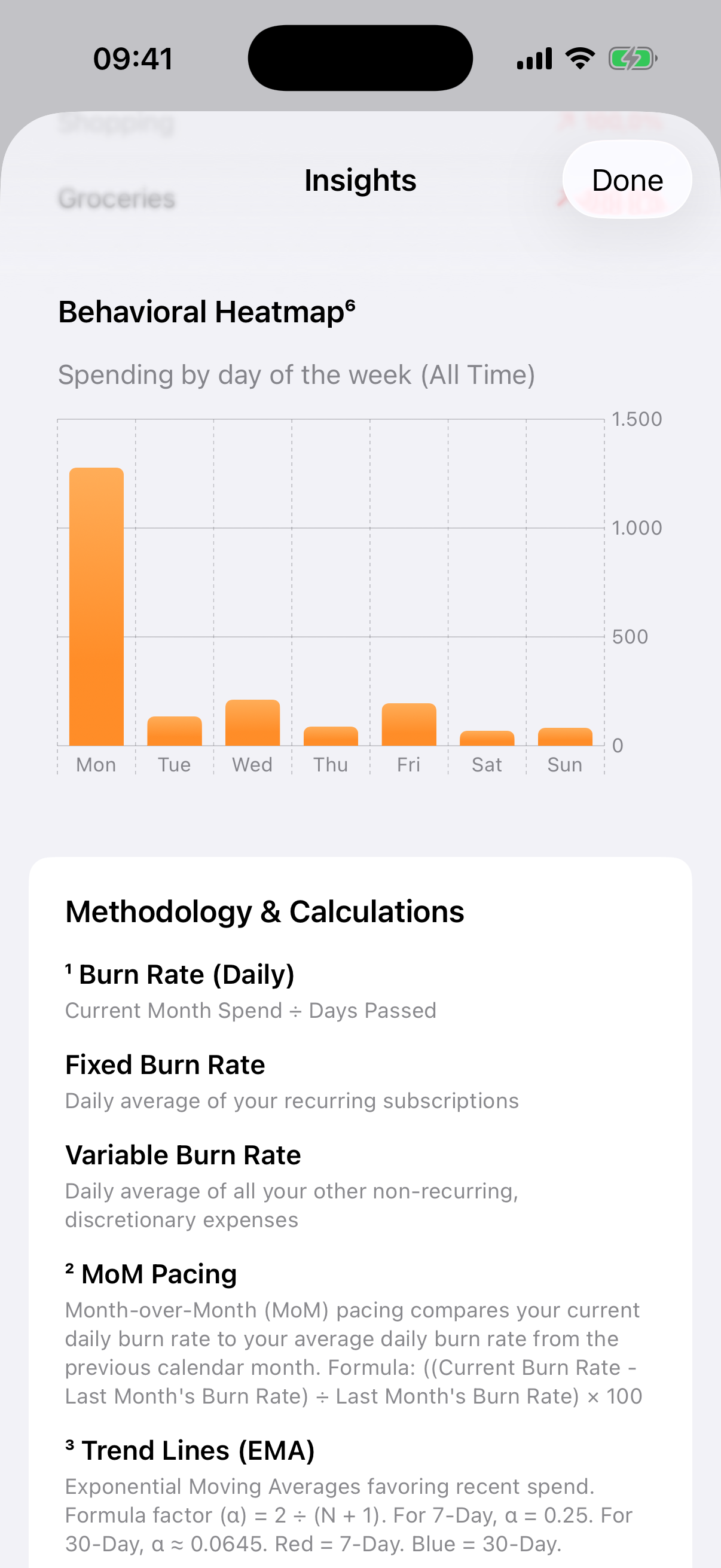 Expense Tracker Categorization